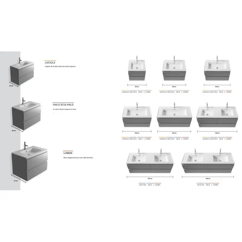 Meuble sous-vasque double 4 tiroirs avec poignées rapportées LUCIOLE 120 cm mélaminés réf 585210 Sanijura