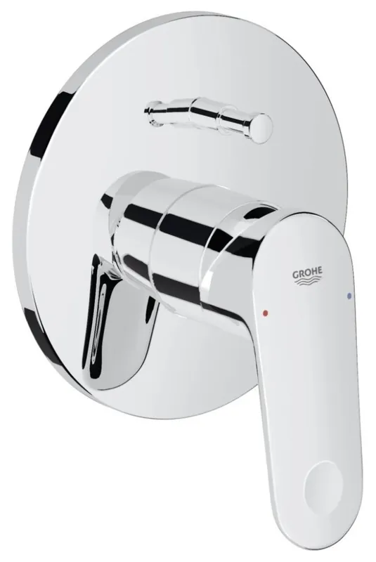 EUROPLUS Façade pour Mitigeur Thermostatique Encastré Bain/Douche (19536002)