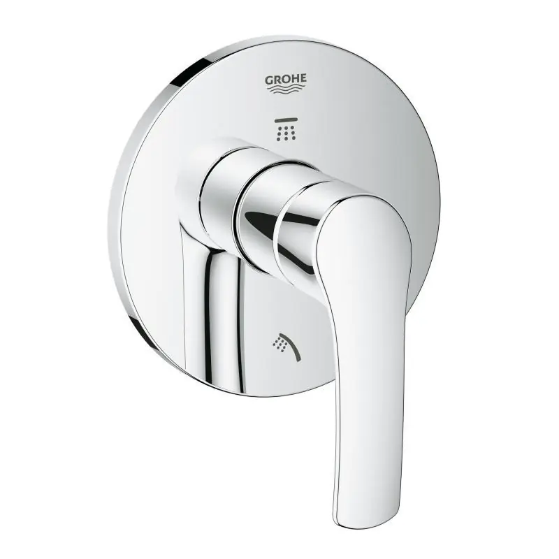 Eurosmart New Set de finition, Inverseur 3 voies, Chrome (19970002)