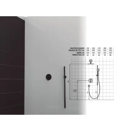 Set de douche mitigeur 1 voies gamme AXIS finiton noir