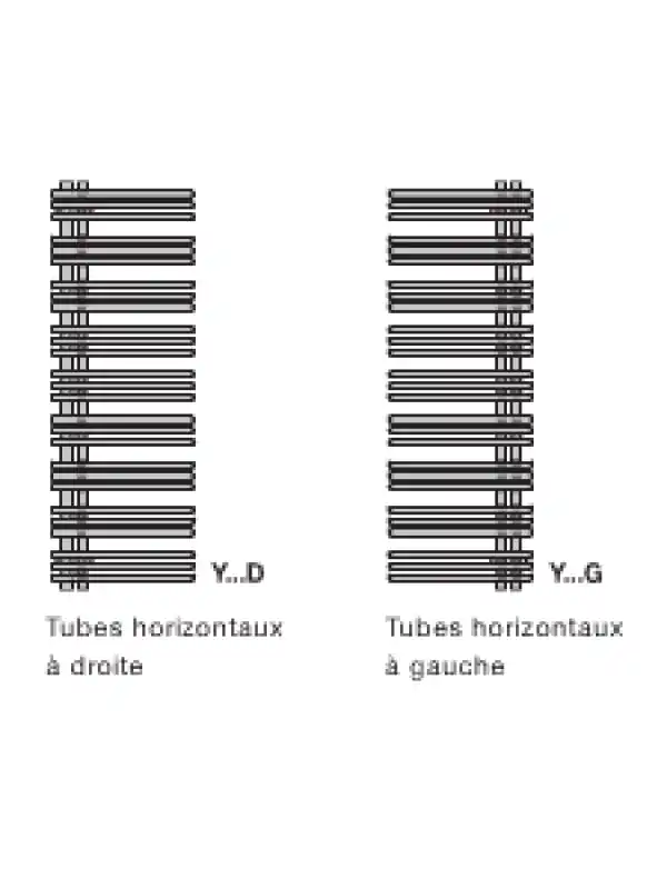 YUCCA Asym - Electrique - ZEHNDER