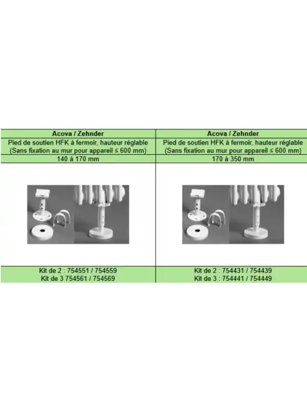Pieds de soutien radiateur VUELTA - ACOVA