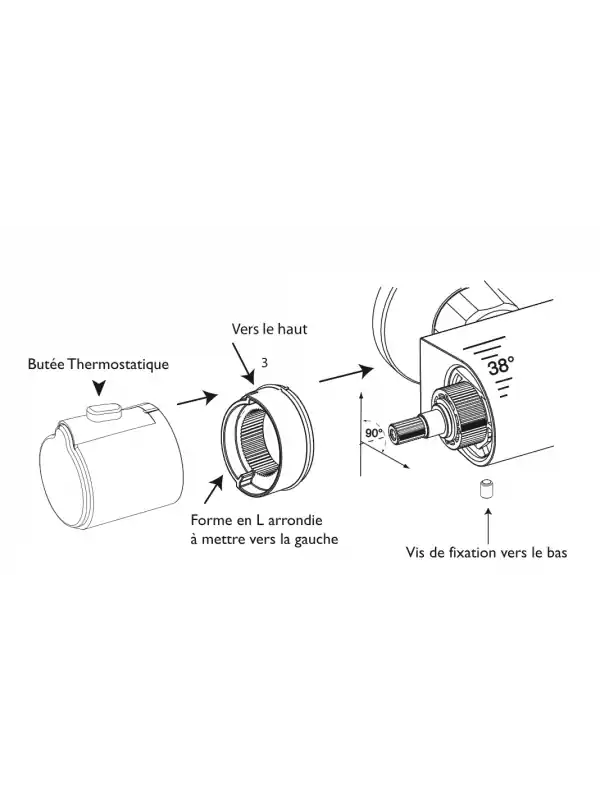 Bague de blocage de température - ONDYNA