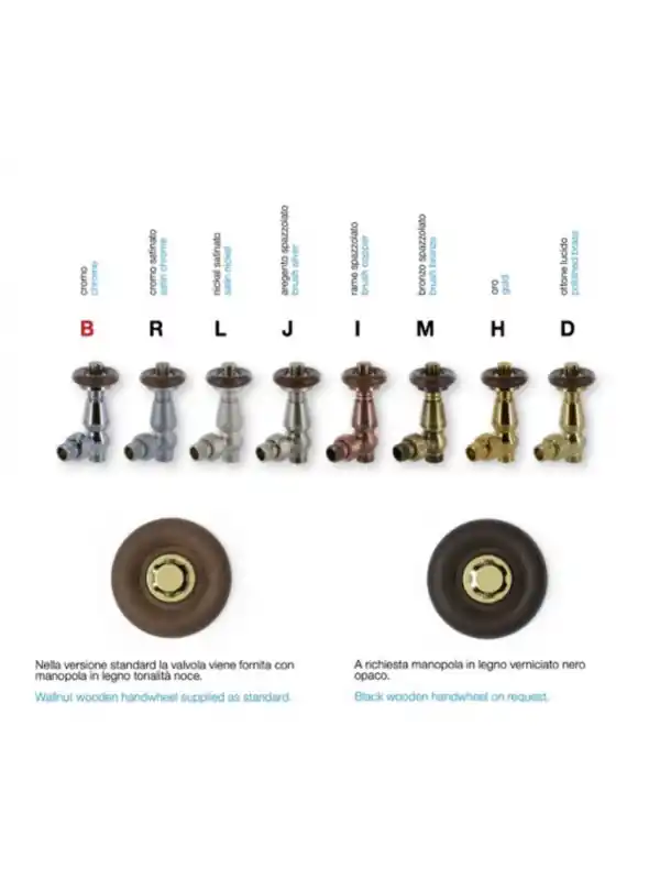 Kit Vannes BRASS WOOD - POLETTI